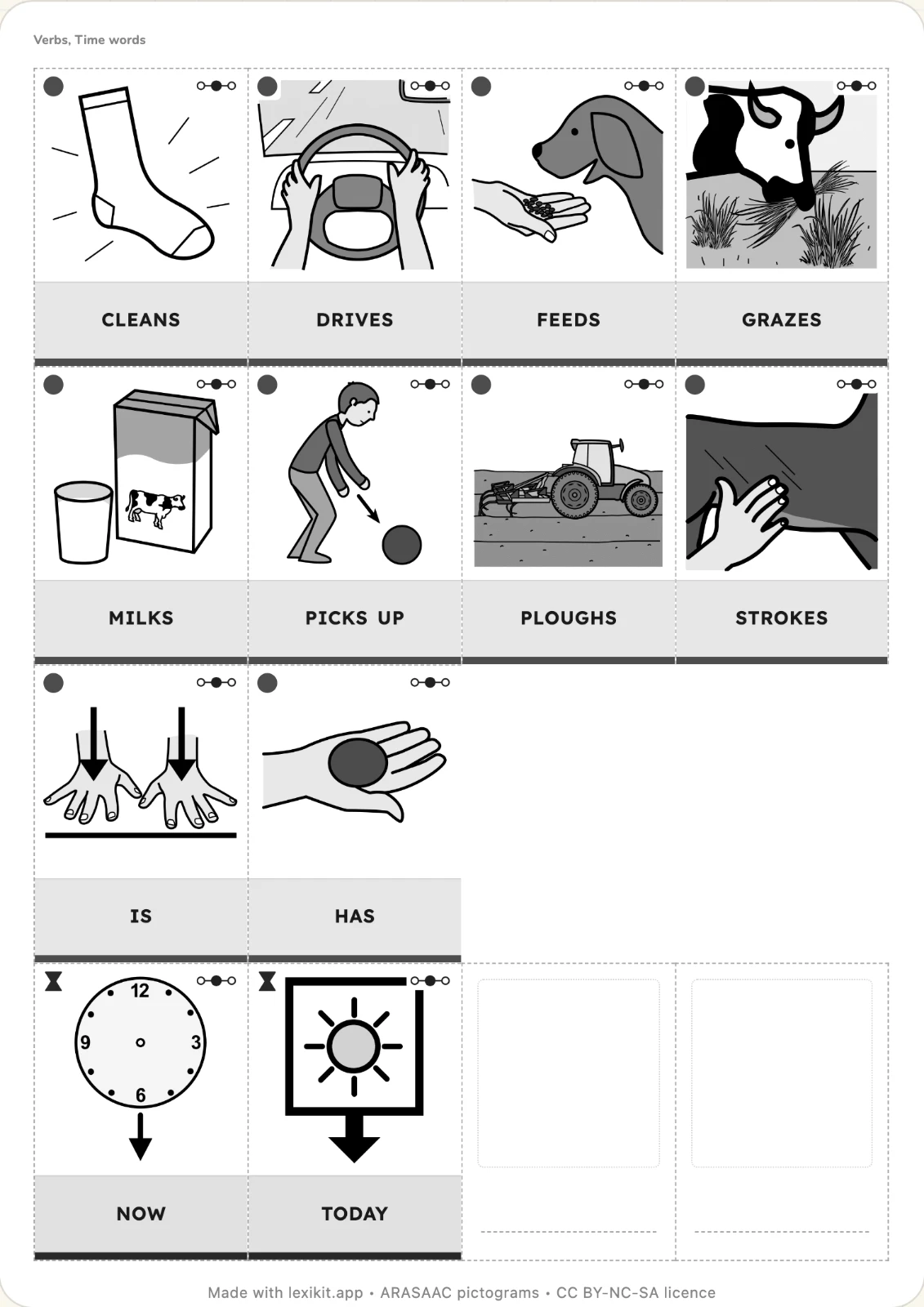 In black and white, a circle for the verbs, an hourglass for the time words.