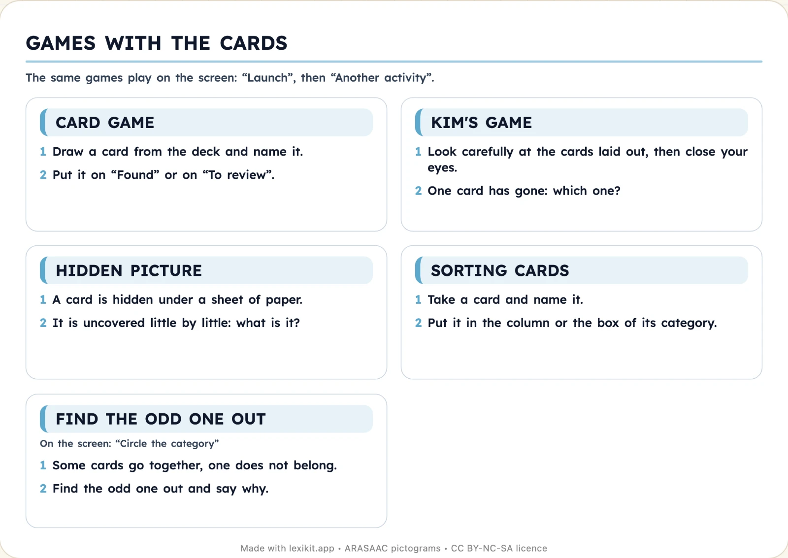 The rules page, at the end of the cards PDF.