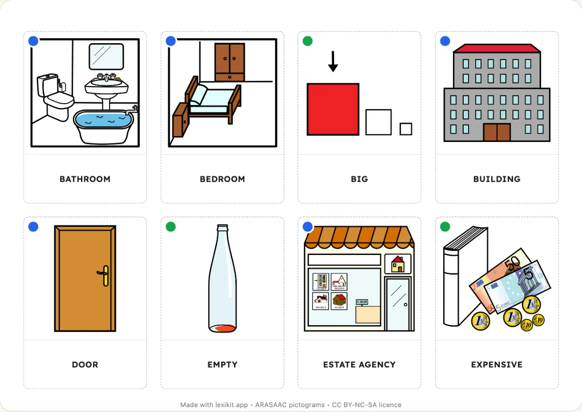 Nine themes for everyday life
