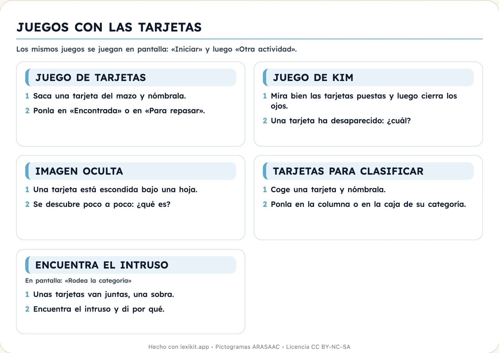 La página de reglas, al final del PDF de las tarjetas.