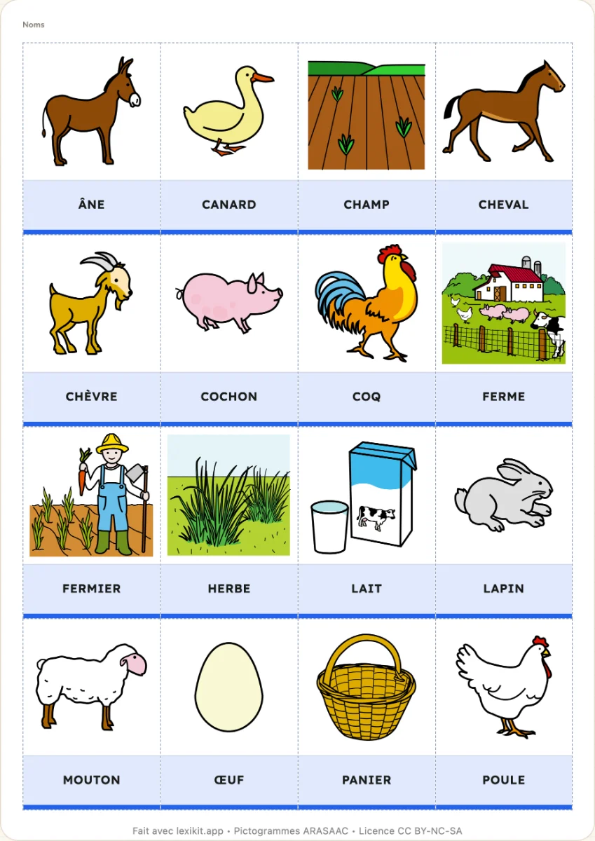 La fabrique des phrases en traits droits