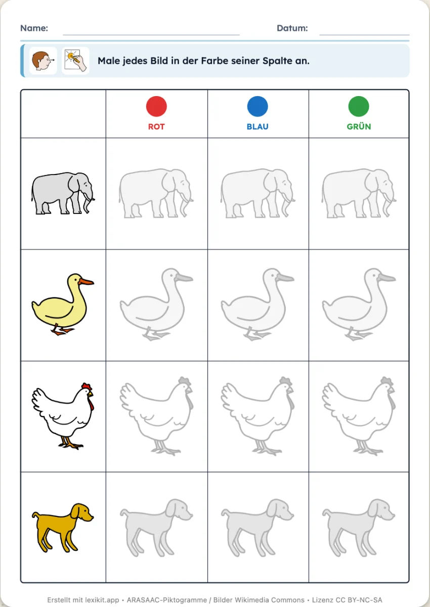 Tabelle mit zwei Merkmalen, Bilder in den Zeilen und Farben in den Spalten