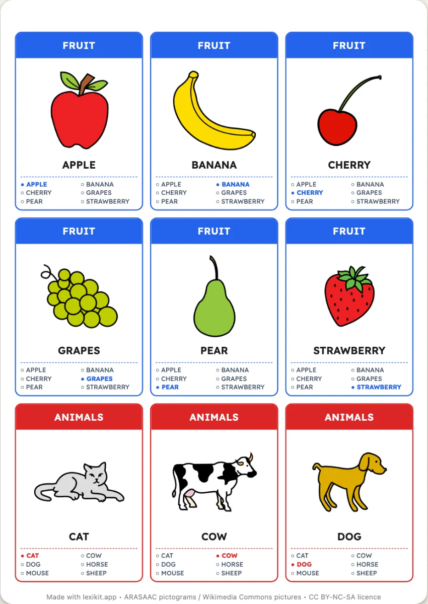 Page of nine Happy Families cards: the animals in blue, the fruit in red