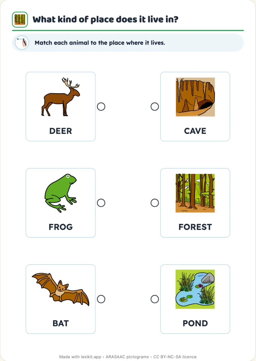 Worksheet to link each animal to its home