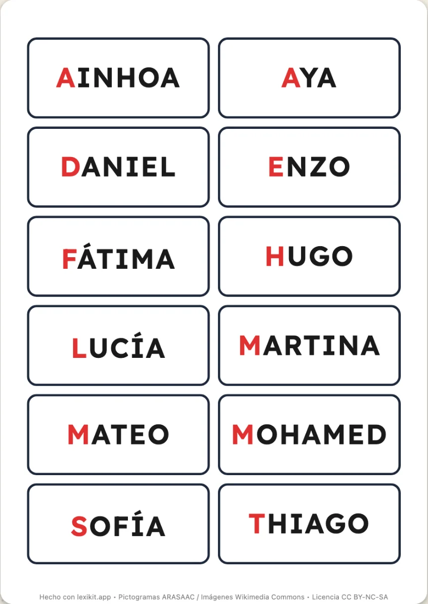 Etiquetas con nombres listas para recortar, con la inicial en color