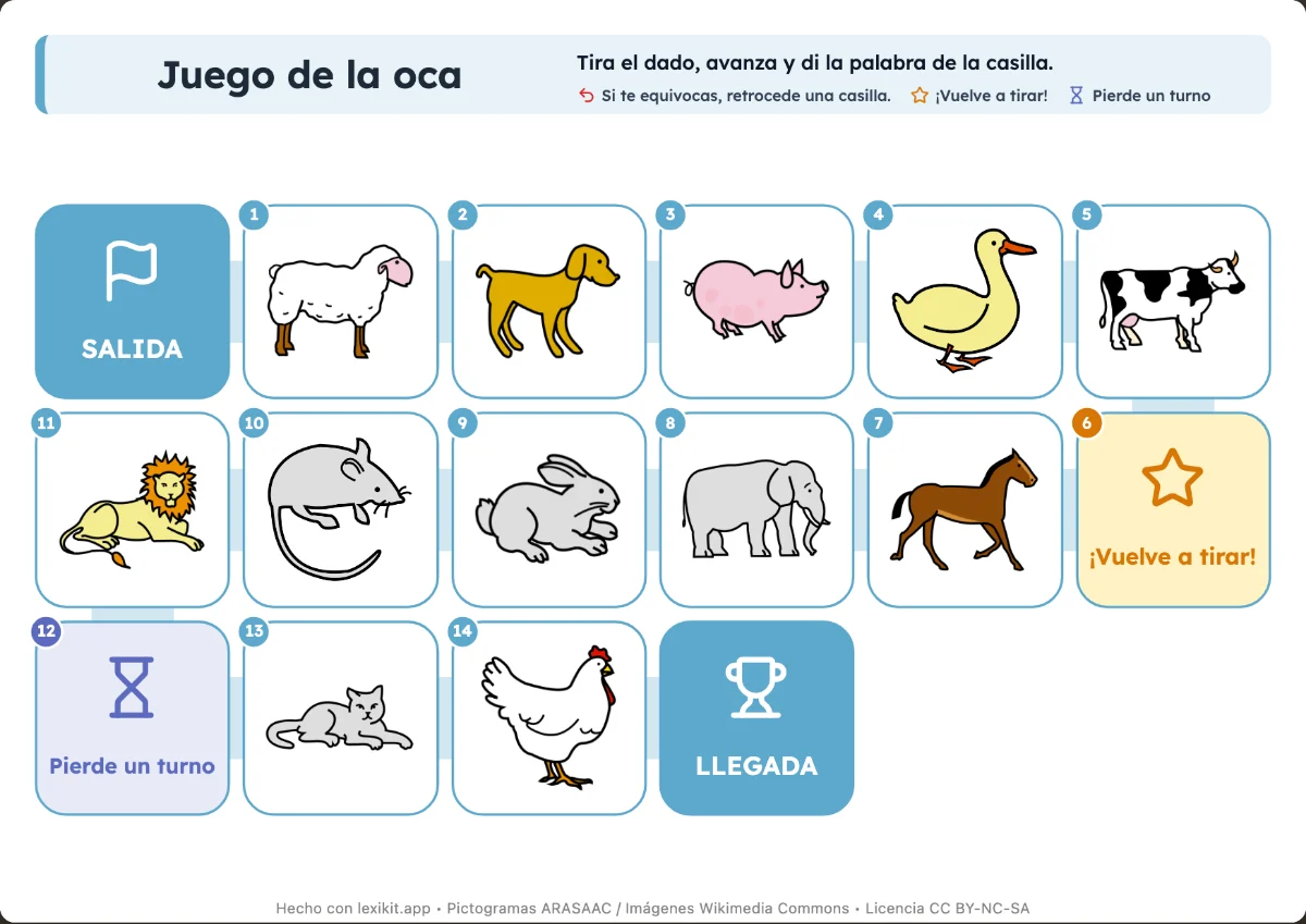 Tablero del juego de la oca con casillas ilustradas, de la salida a la llegada