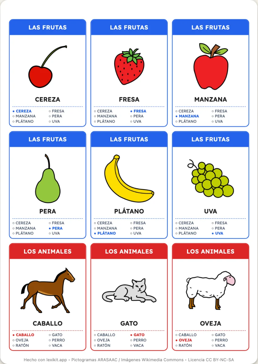 Página de nueve cartas del juego de las 7 familias: los animales en azul, las frutas en rojo