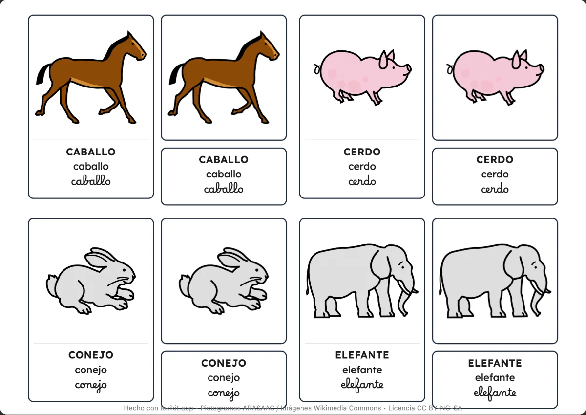 Tarjetas de nomenclatura de tres partes: tarjeta de control, imagen y etiqueta