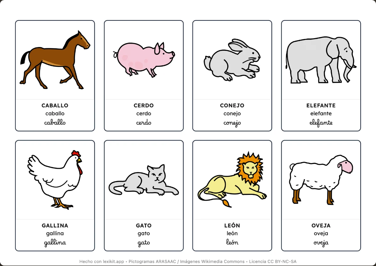 Hoja de tarjetas de imágenes de animales con su palabra