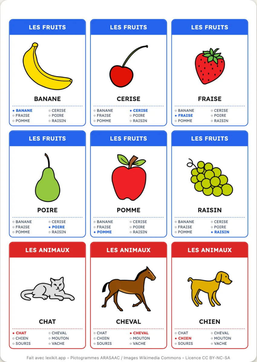 Page de neuf cartes du jeu des 7 familles : les animaux en bleu, les fruits en rouge