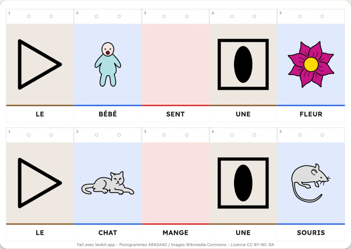 Page d'un livre de phrases à volets : deux bandes de cartes illustrées sous une marge de reliure