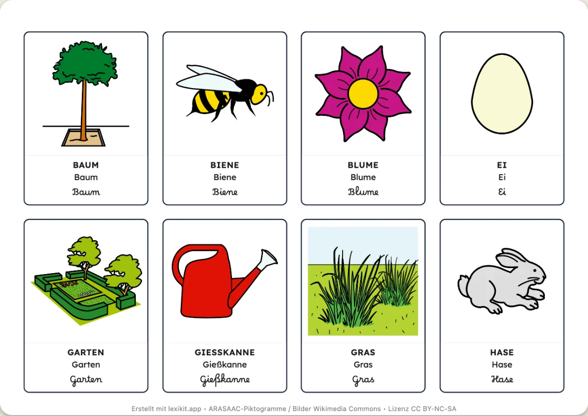 Bildwörterbuch zum Ausdrucken: Frühling