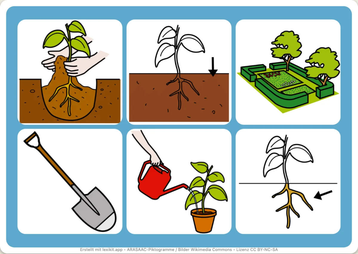 Bingo zum Ausdrucken, erste Seite: Im Garten