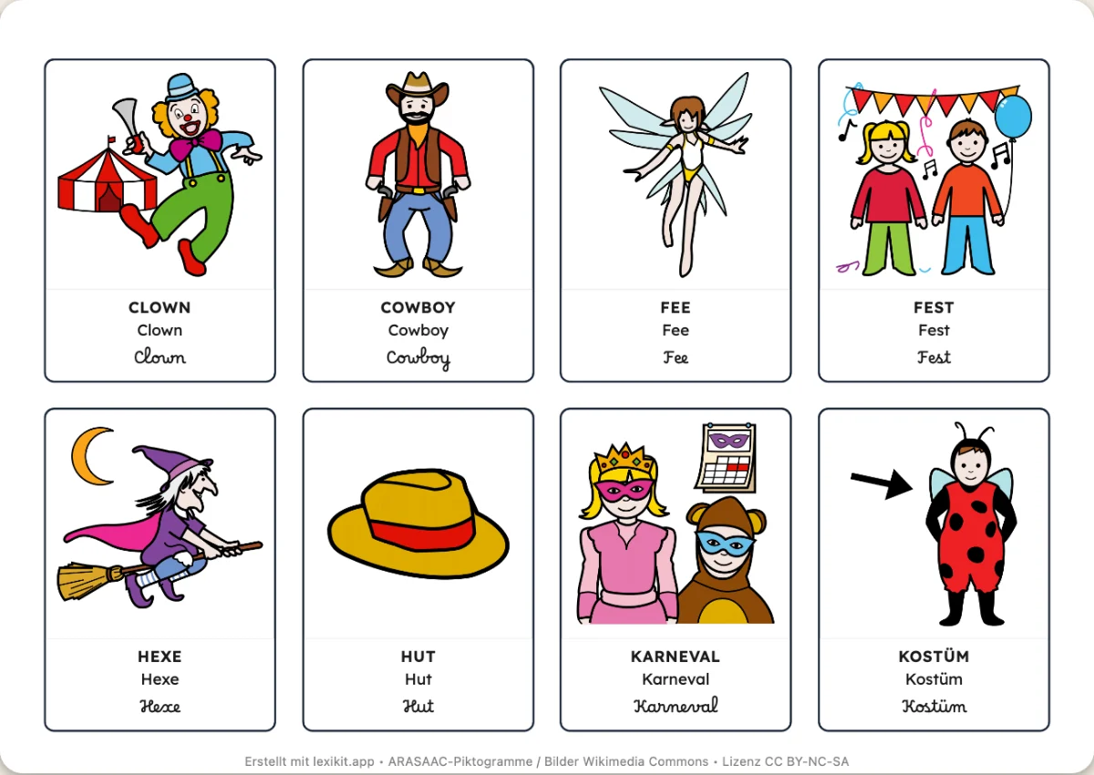 Bildwörterbuch zum Ausdrucken: Karneval
