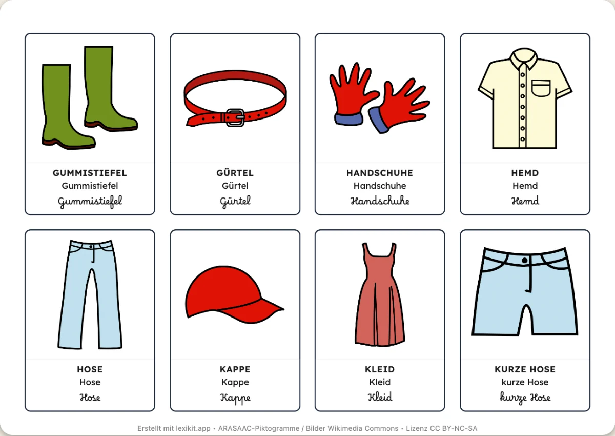 Bildwörterbuch zum Ausdrucken: Kleidung