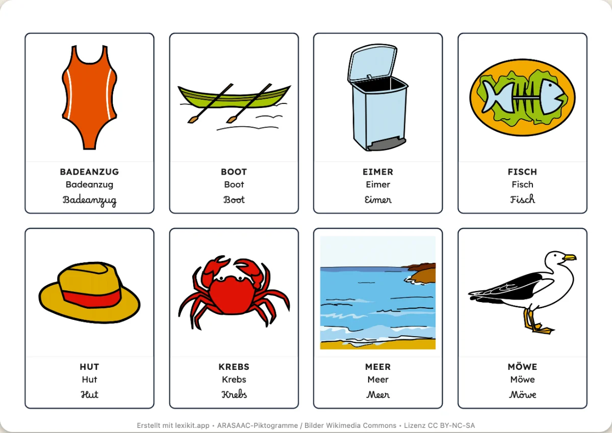 Bildwörterbuch zum Ausdrucken: Am Meer