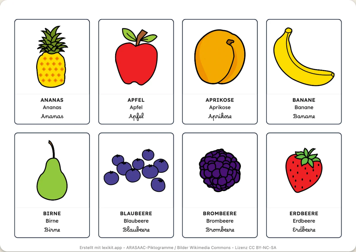 Bildwörterbuch zum Ausdrucken, erste Seite: Obst