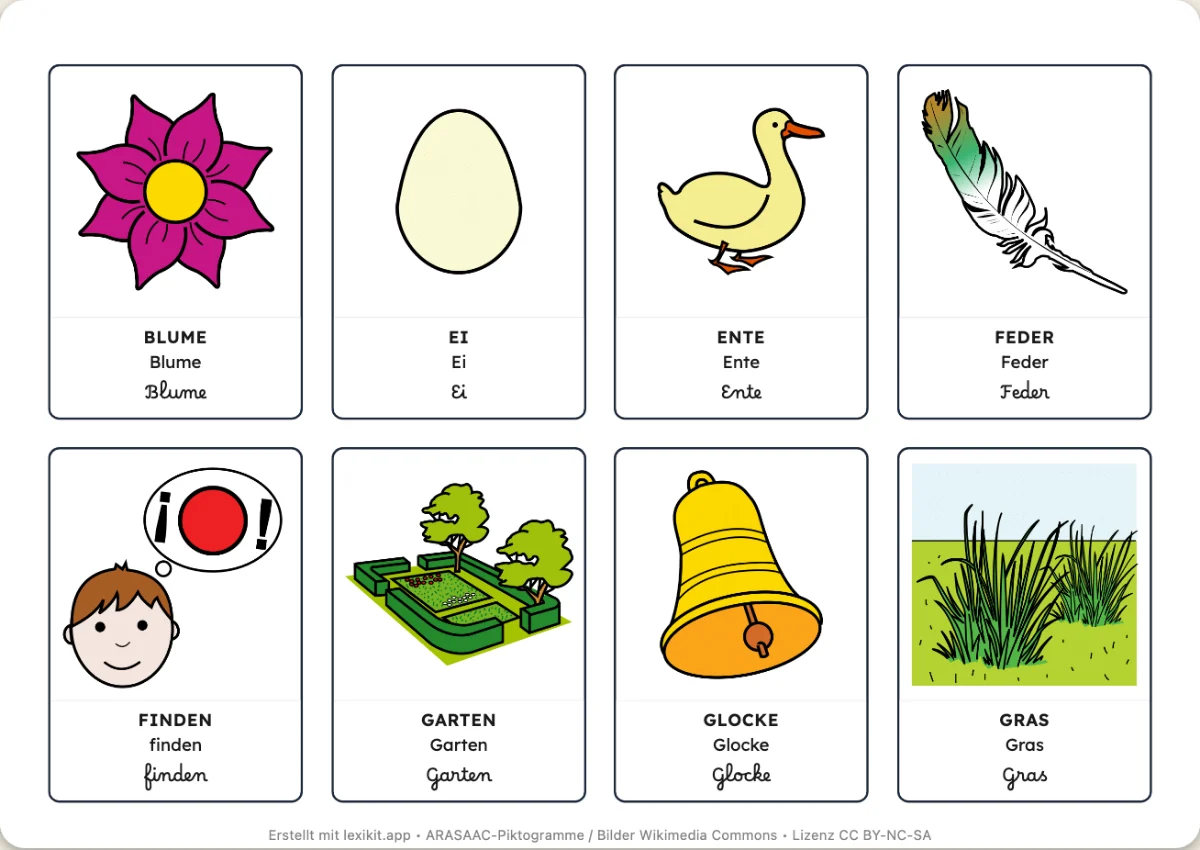 Bildwörterbuch zum Ausdrucken: Ostern