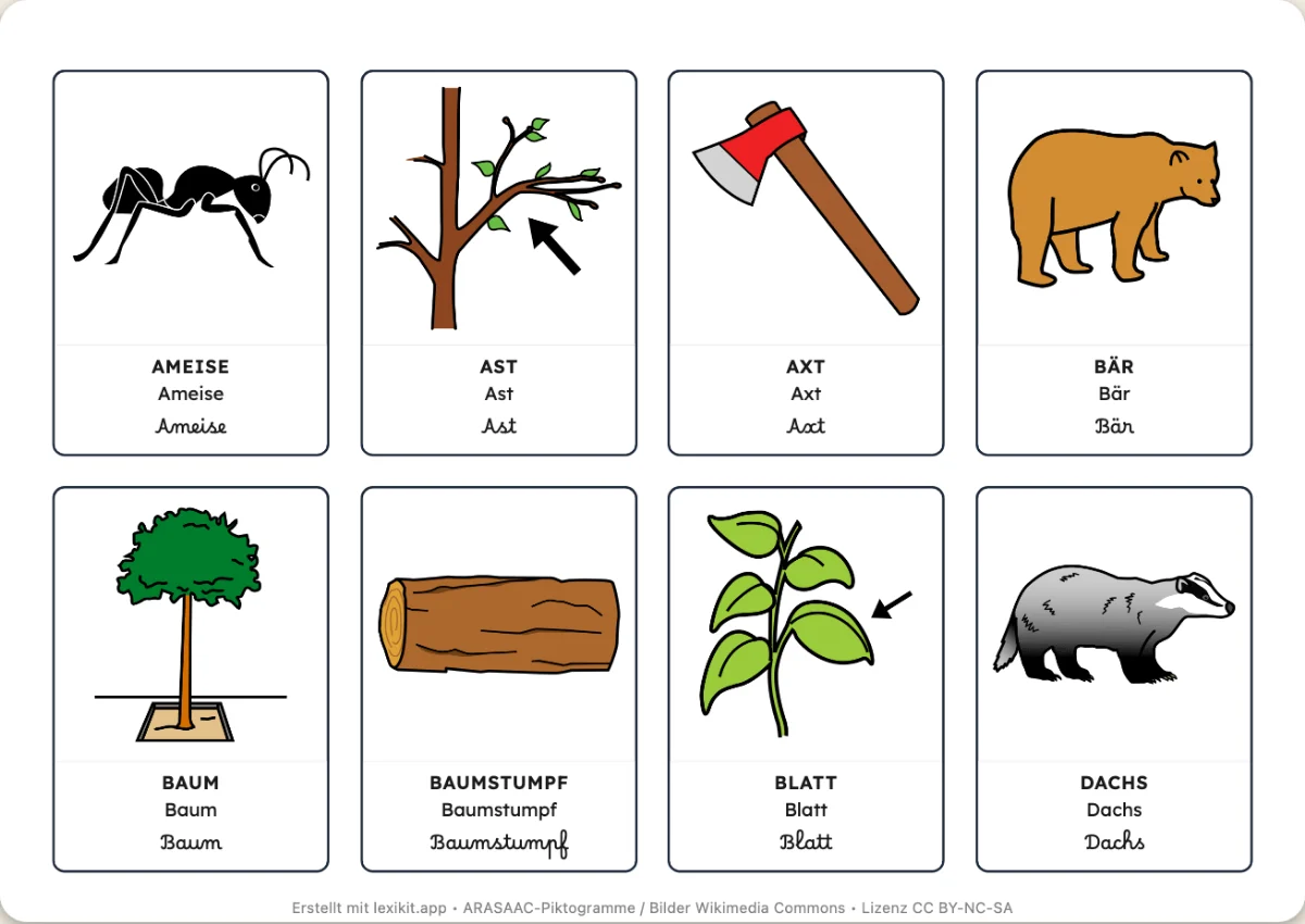 Bildwörterbuch zum Ausdrucken: Im Wald