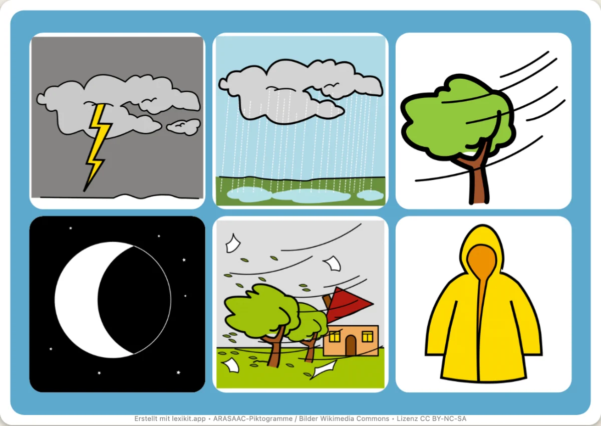 Bingo zum Ausdrucken, erste Seite: Das Wetter