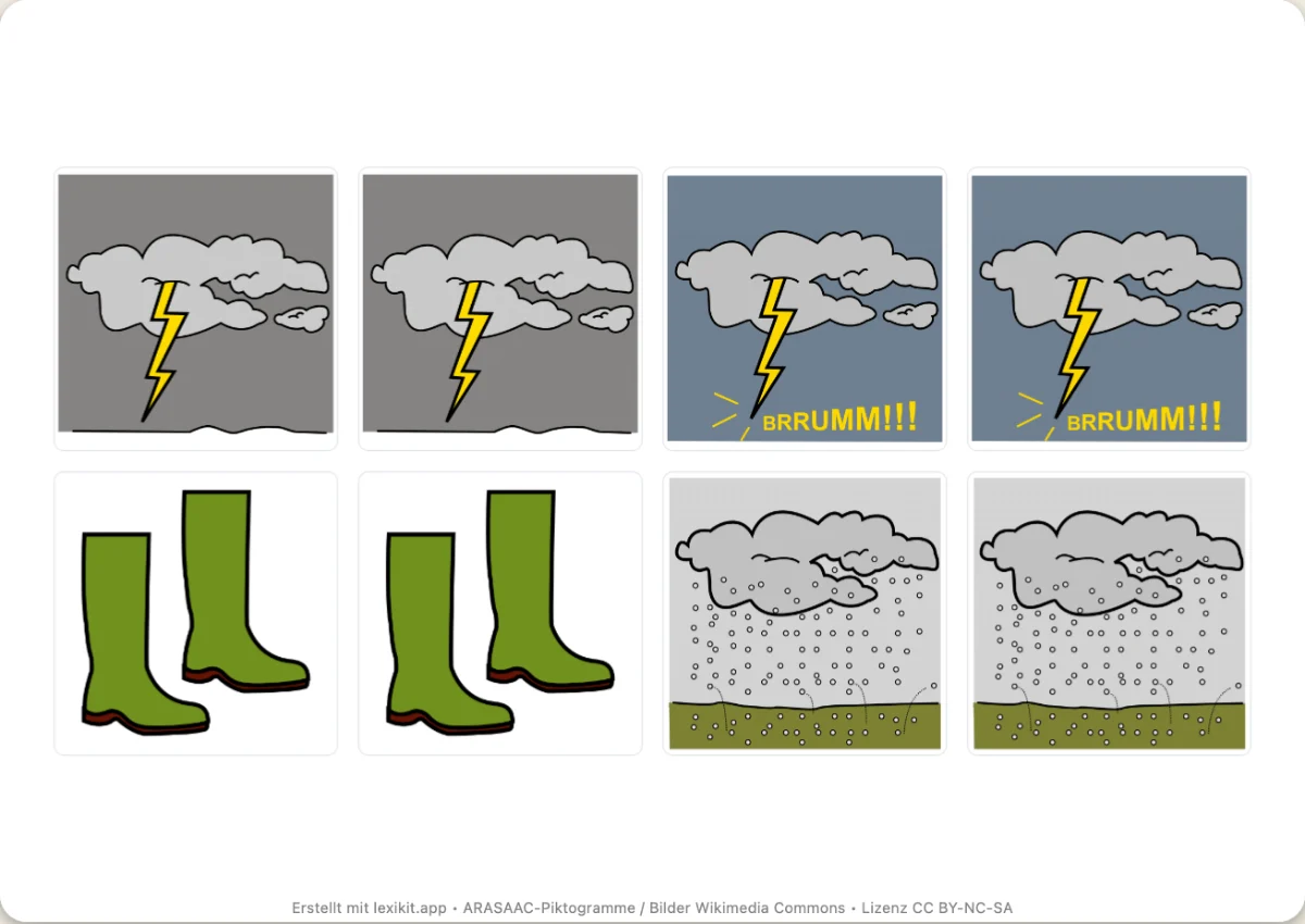 Memory zum Ausdrucken, erste Seite: Das Wetter