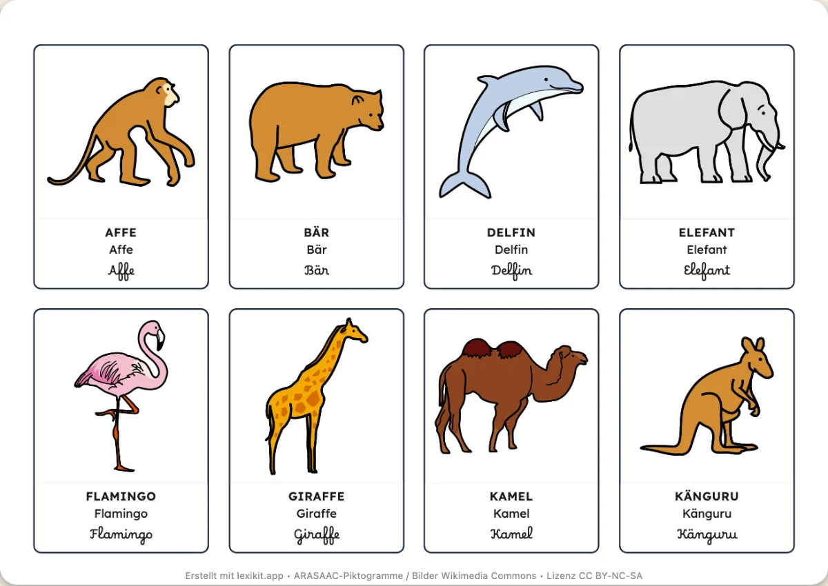 Bildwörterbuch zum Ausdrucken: Im Zoo