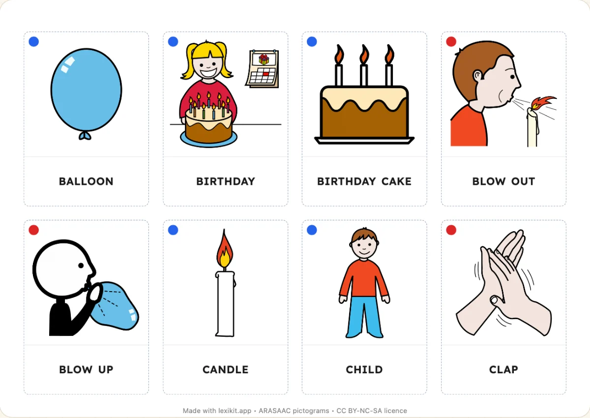 Picture dictionary to print, first page: Birthday