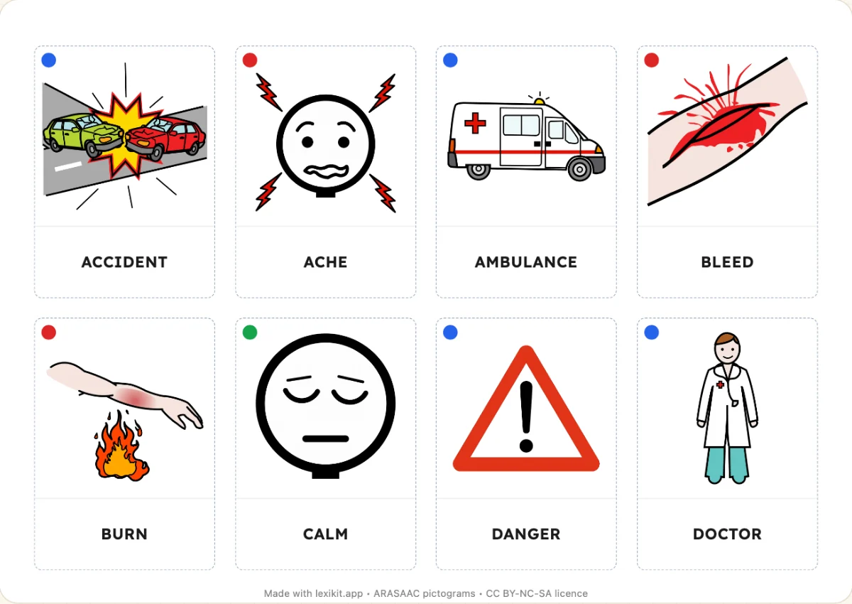 Picture dictionary to print, first page: Emergencies