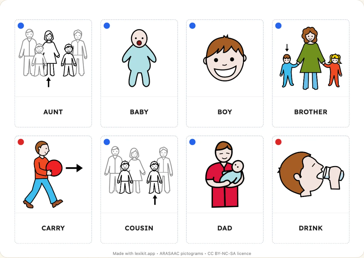 Printable picture dictionary: My family
