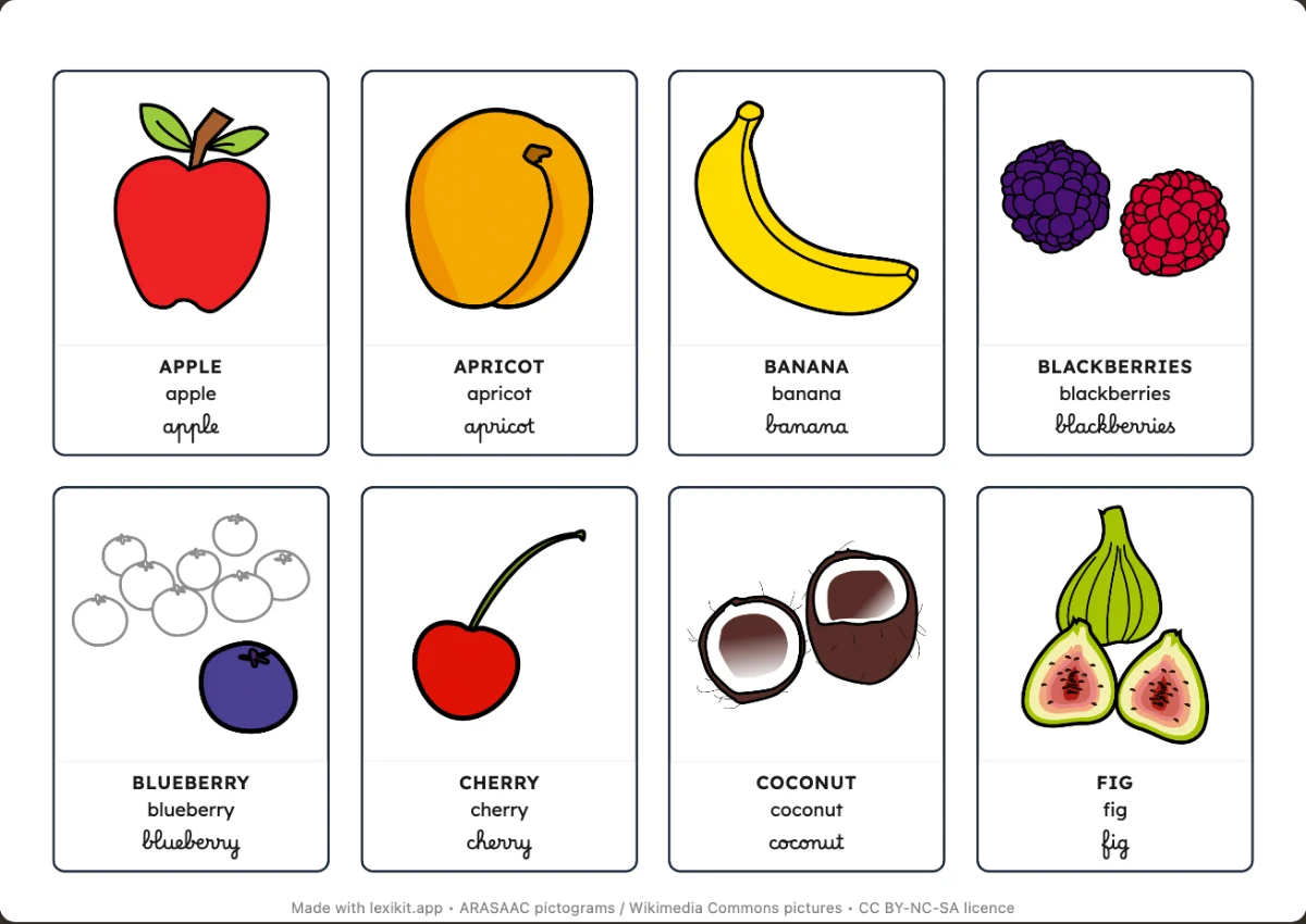 Printable picture dictionary: Fruit
