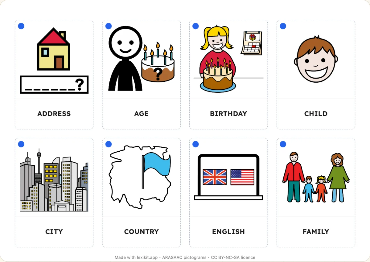Printable picture dictionary: Introducing yourself