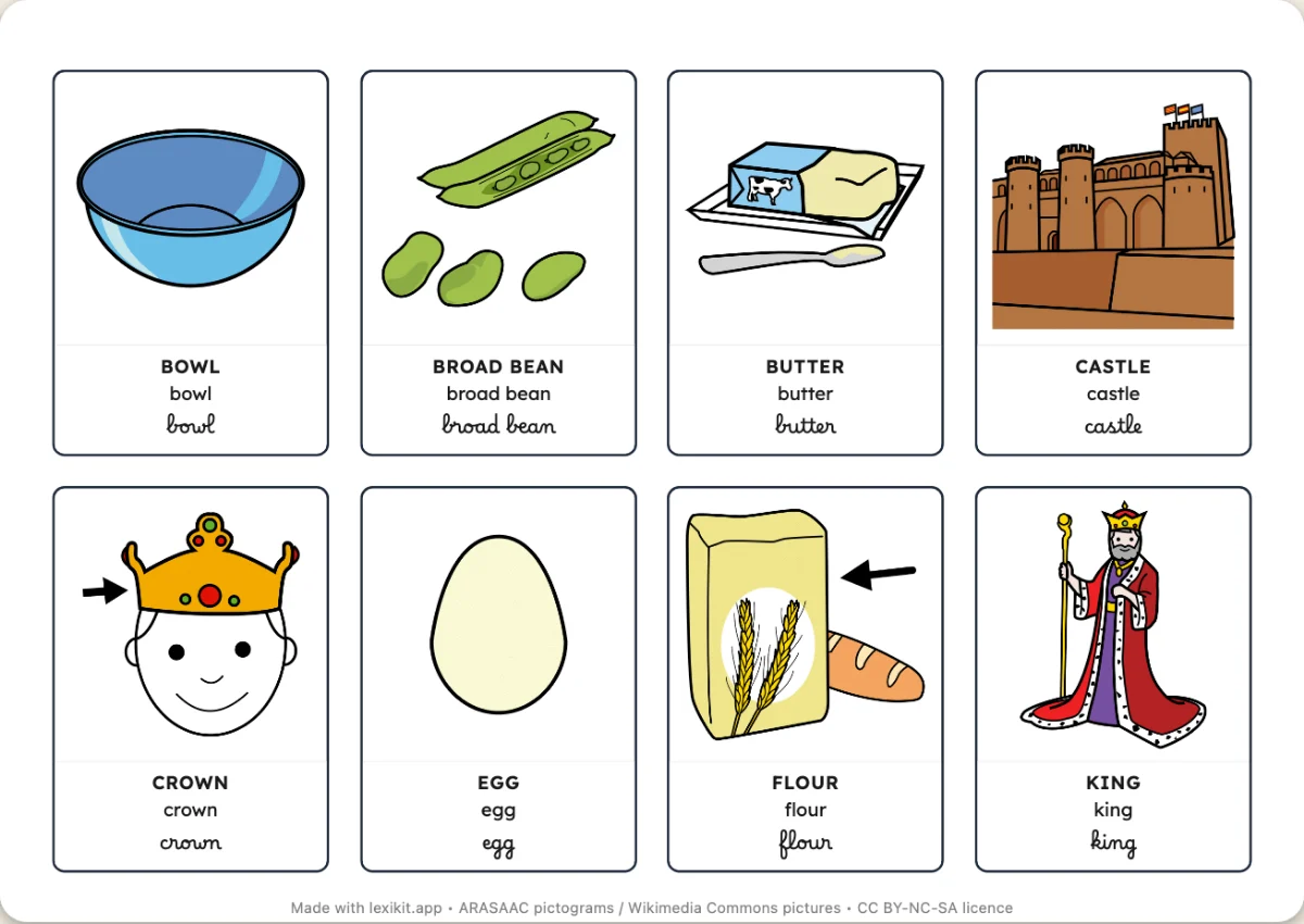Printable picture dictionary: Kings and queens