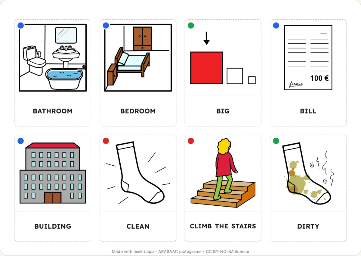 Printable picture dictionary: Renting a home
