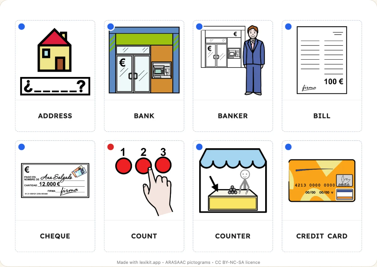 Printable picture dictionary: The post office and the bank