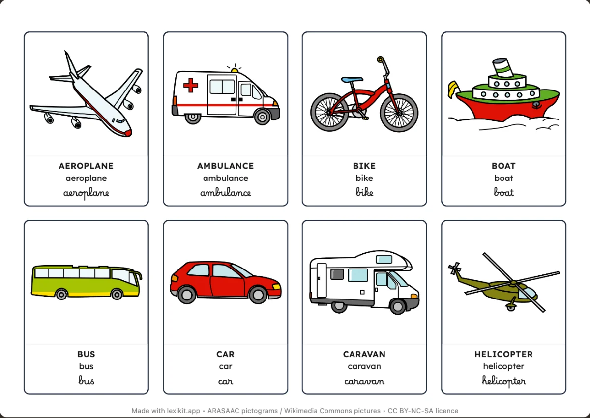 Printable picture dictionary: Transport