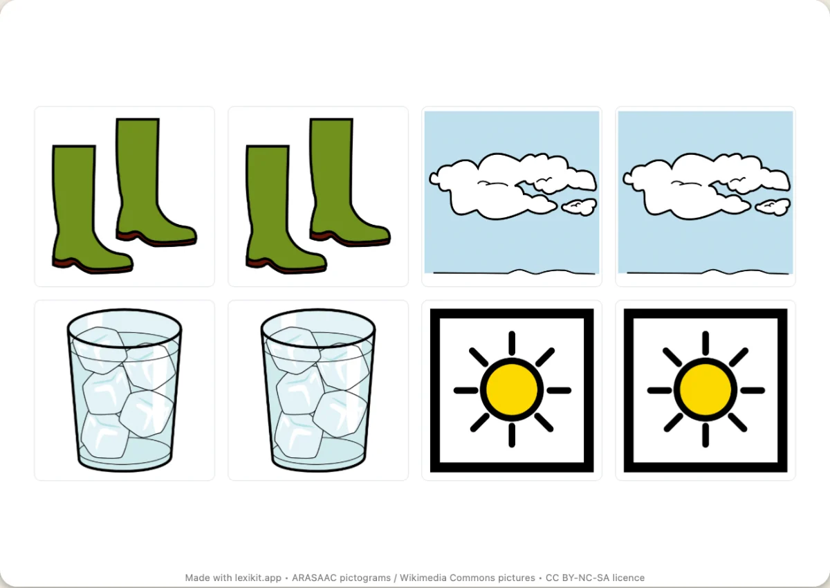 Memory game to print, first page: The weather