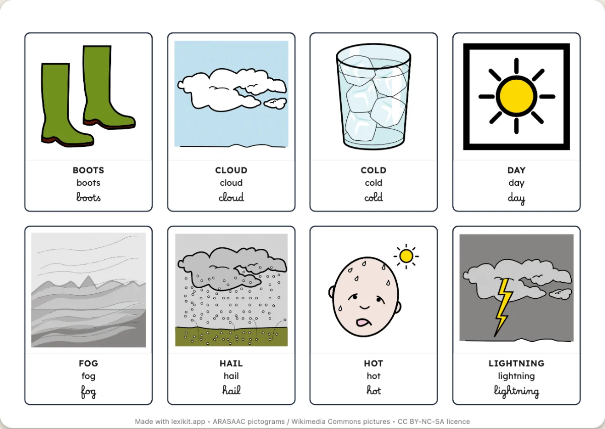Printable picture dictionary: The weather