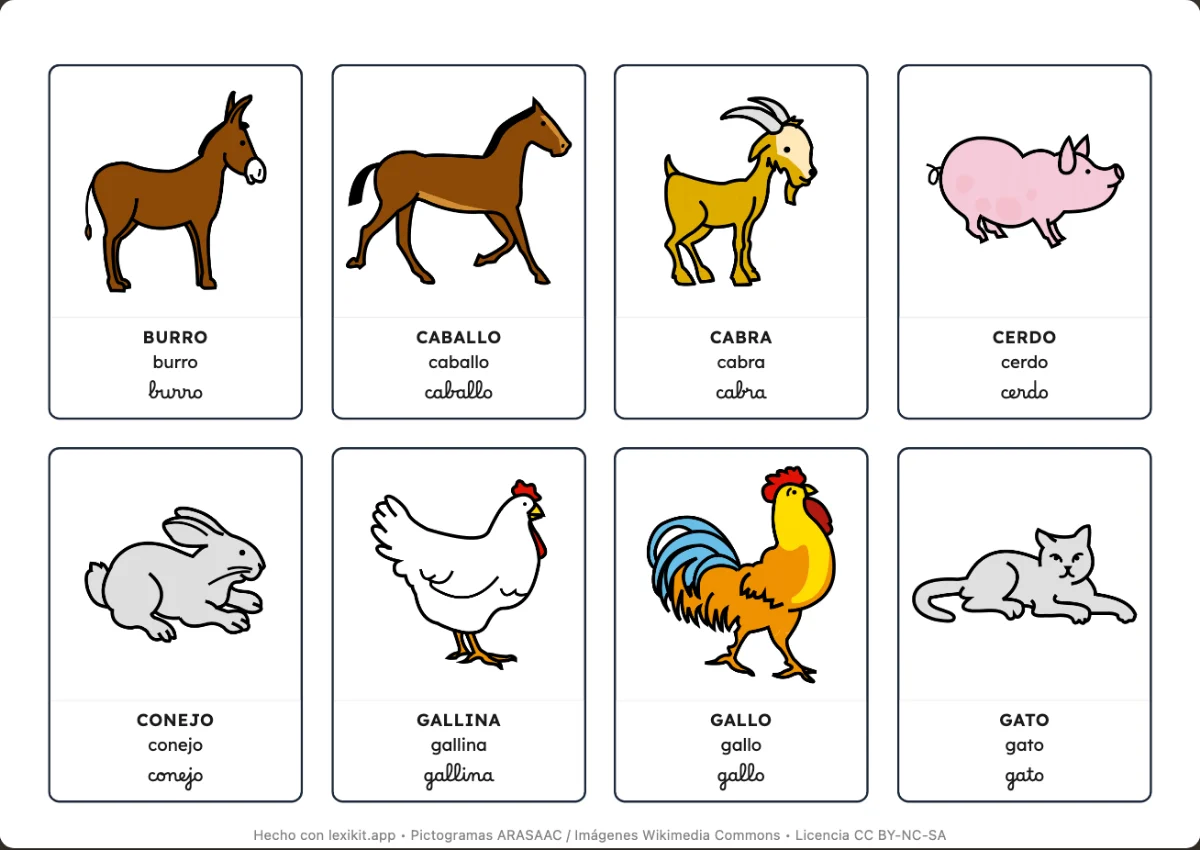 Diccionario de imágenes para imprimir: La granja