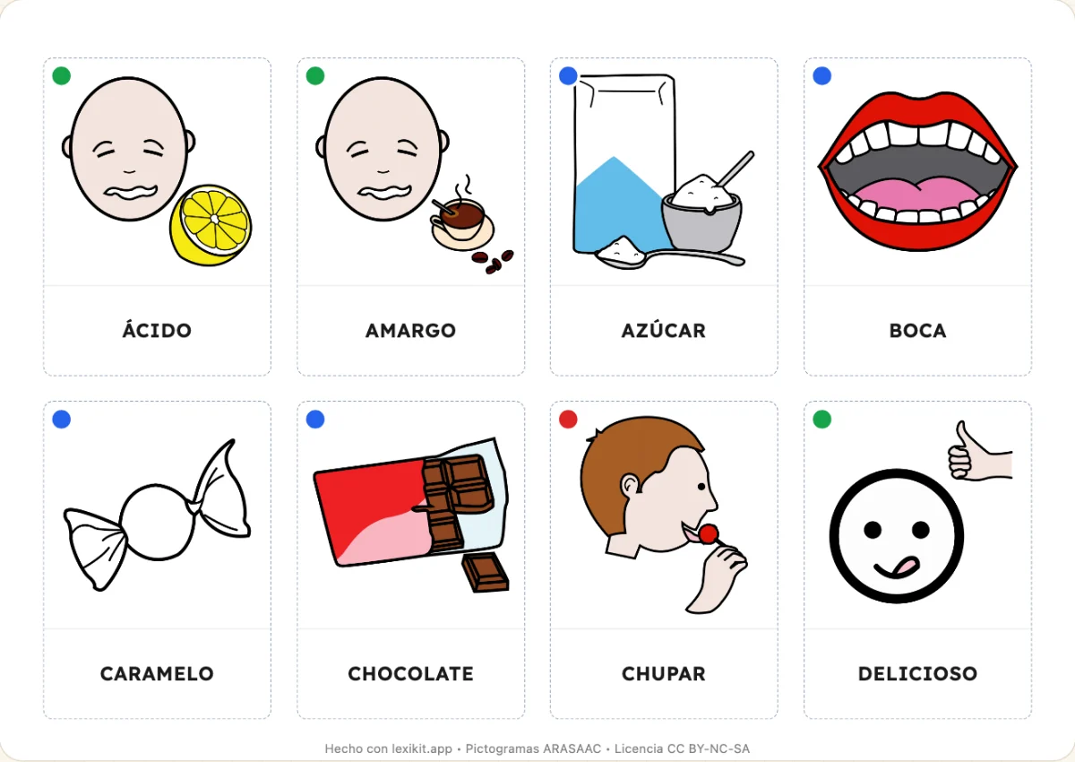 Diccionario de imágenes para imprimir: El gusto