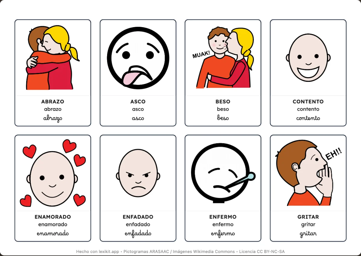 Diccionario de imágenes para imprimir: Las emociones