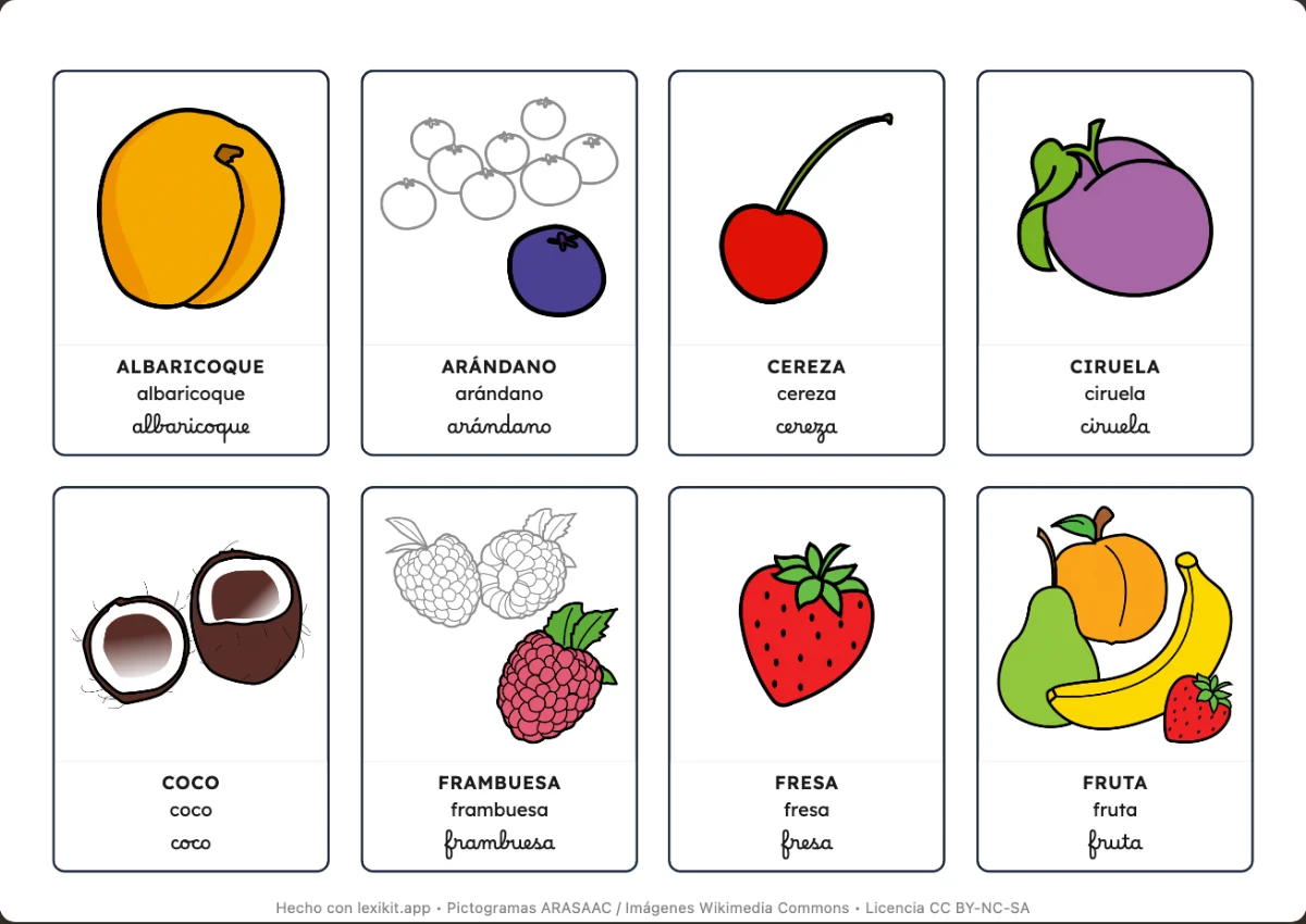 Diccionario de imágenes para imprimir: Las frutas