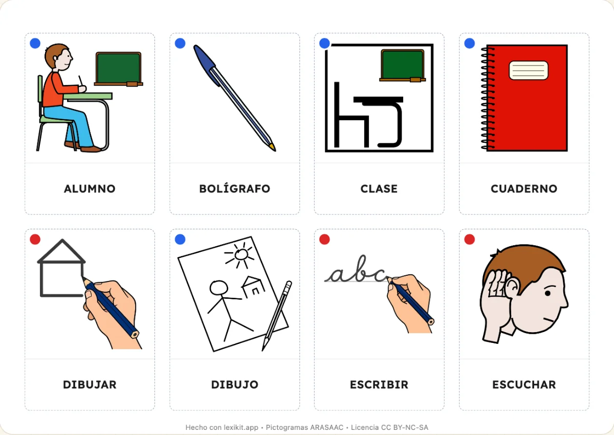Diccionario de imágenes para imprimir: La clase