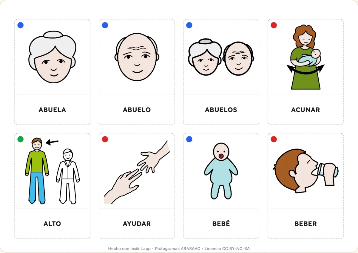 Diccionario de imágenes para imprimir: Mi familia