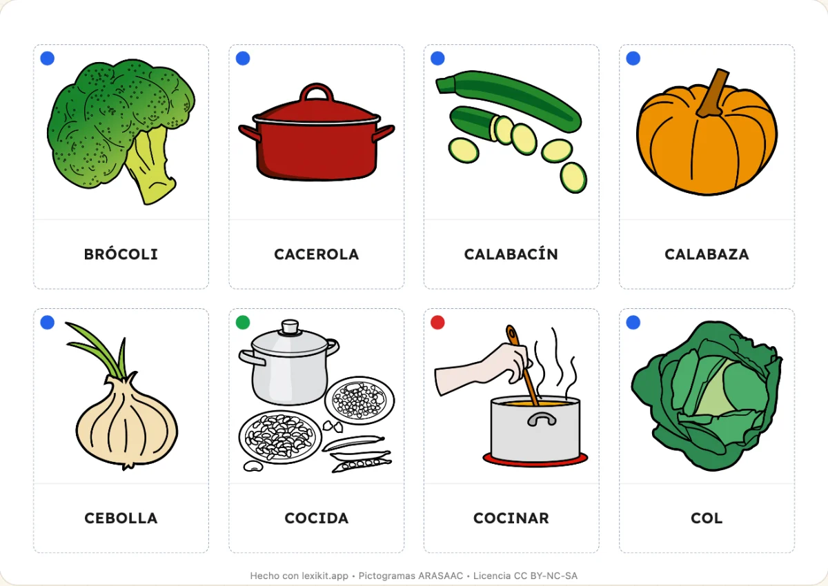 Diccionario de imágenes para imprimir, primera página: Las verduras