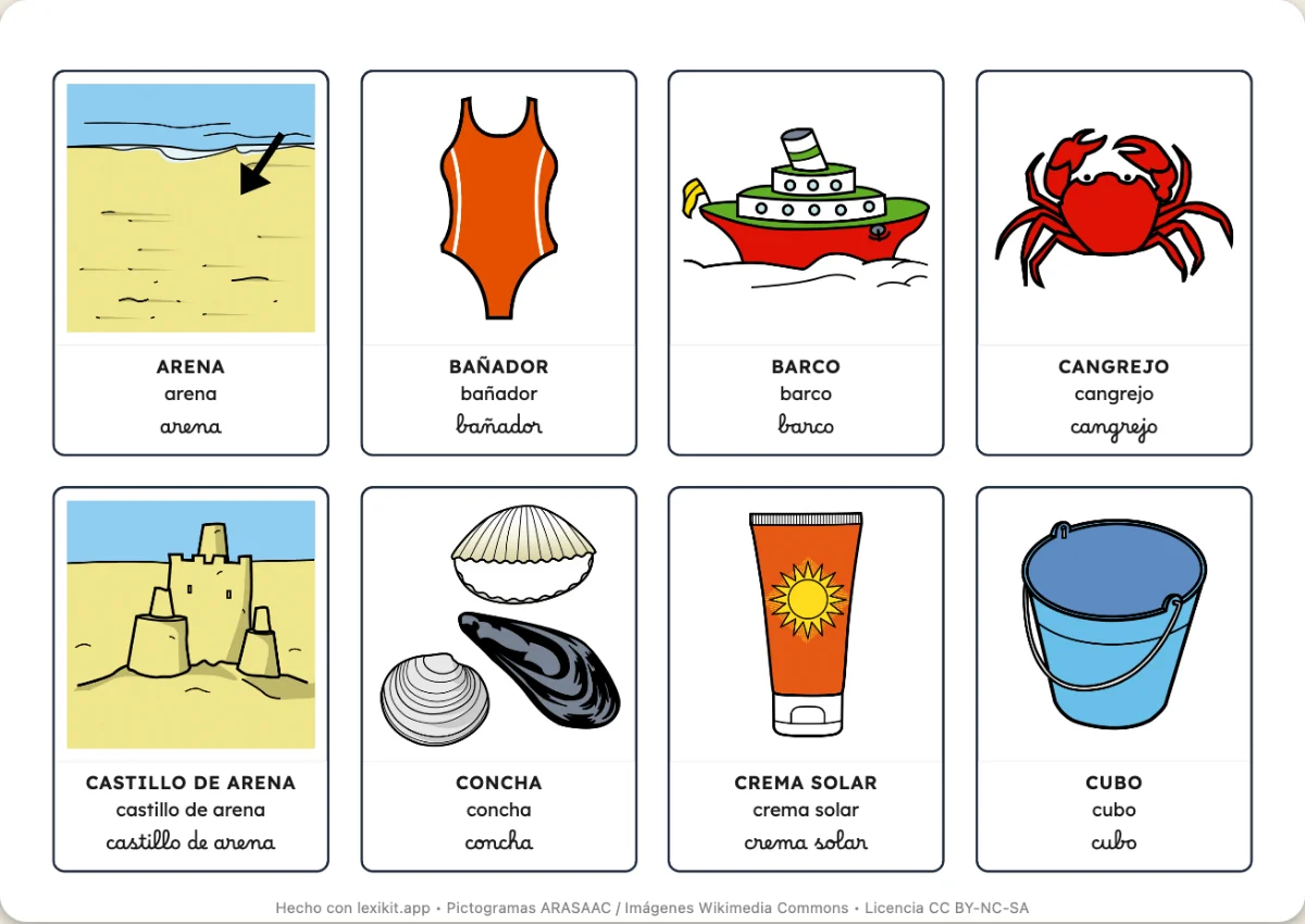 Diccionario de imágenes para imprimir: El mar