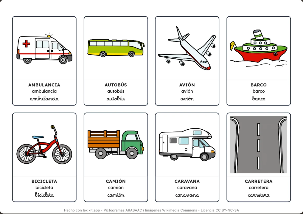 Diccionario de imágenes para imprimir: Los transportes