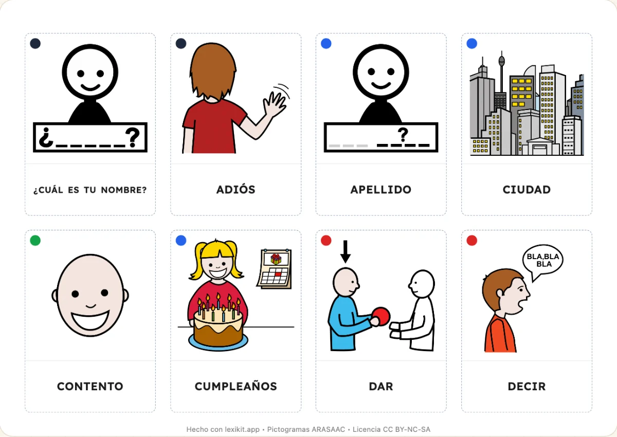 Diccionario de imágenes para imprimir: Presentarse
