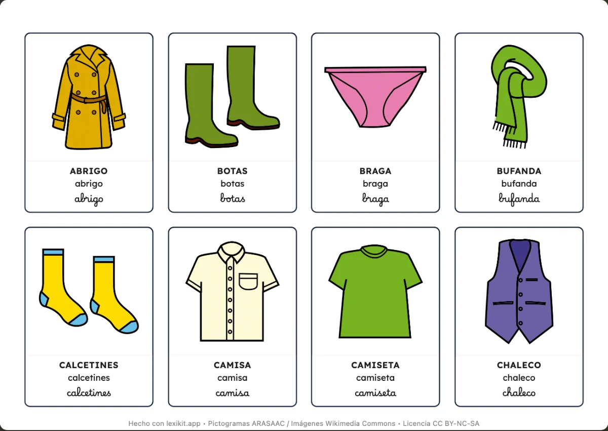 Diccionario de imágenes para imprimir, primera página: La ropa