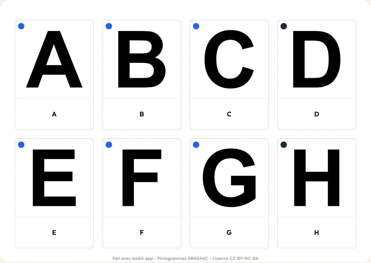 Imagier à imprimer : L'alphabet