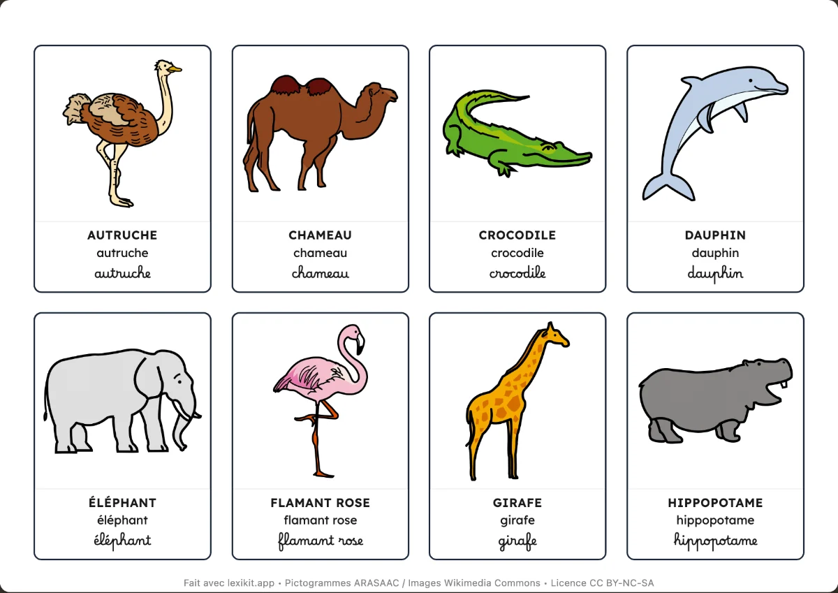 Imagier à imprimer : Au zoo